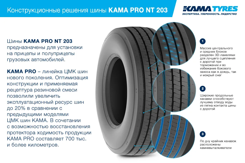 ЦМК шины KAMA PRO NT 203 385/65 R22.5 в Черкесске