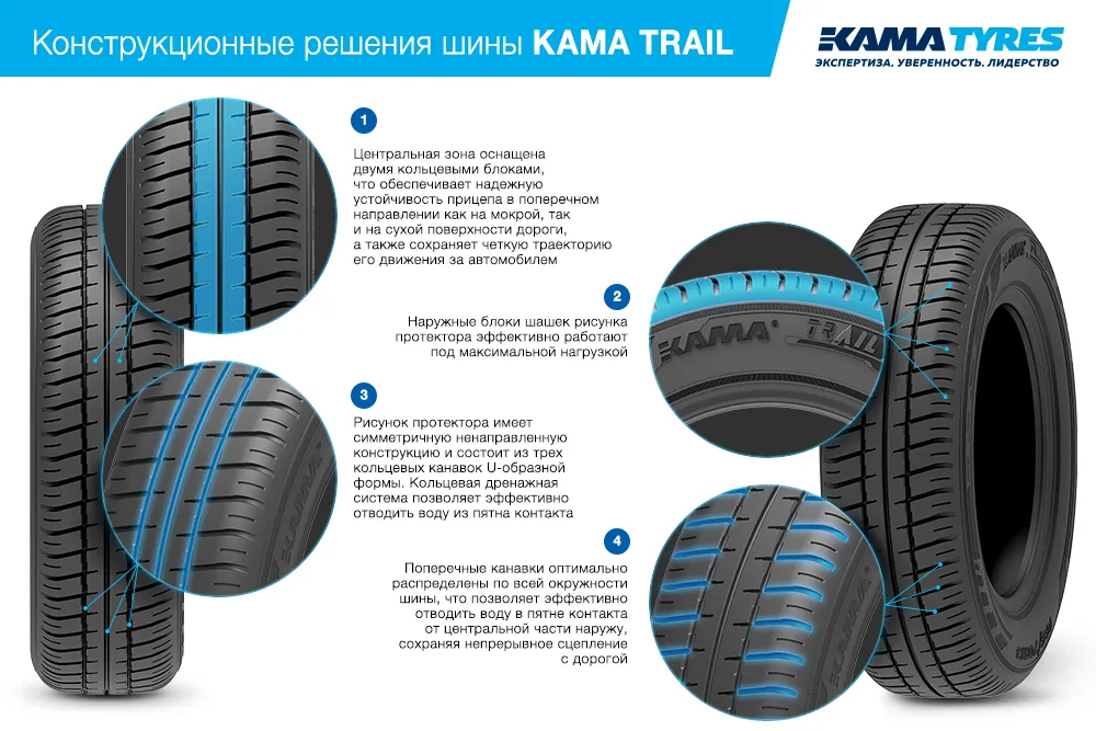 Шины KAMA TRAIL (НК-244) 165/70 R13 летние в Черкесске Шины KAMA TRAIL (НК-244) 165/70 R13 летние в Черкесске